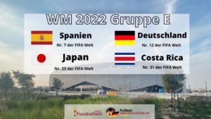 WM 2022 Gruppe E: Spanien, Japan, Costa Rica